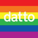 Datto PSA